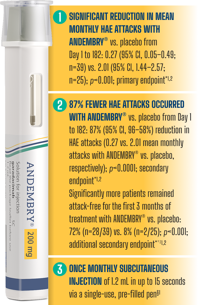 Image of Andembry pen